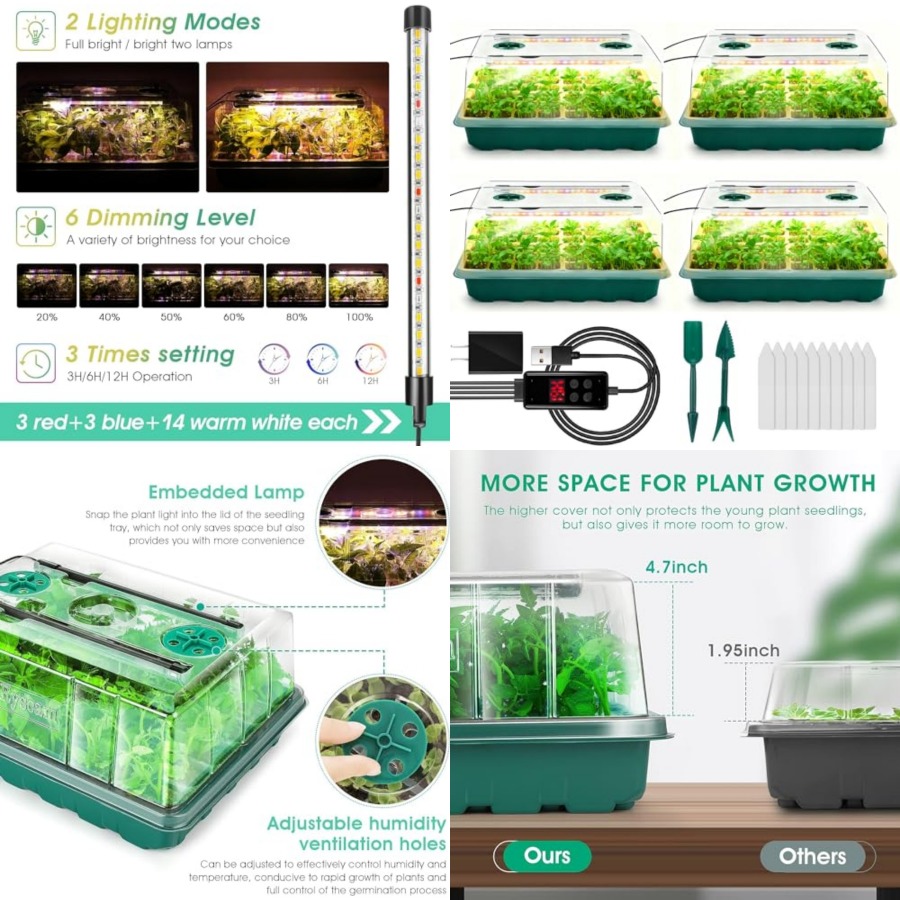 Humidity Dome Kit - Kit di Avviamento Semi con Luce