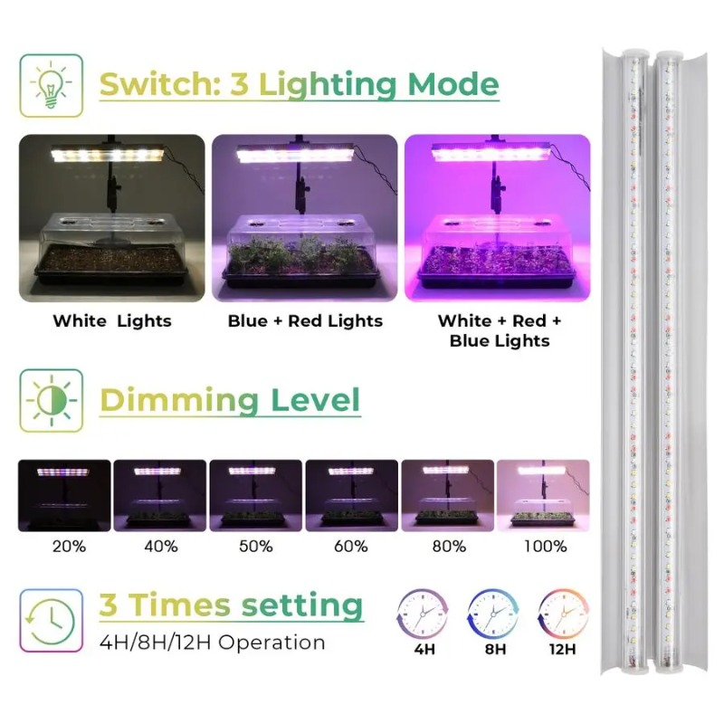 Kit per la Germinazione dei Se - Humidity Dome Kit recensione e prezzo