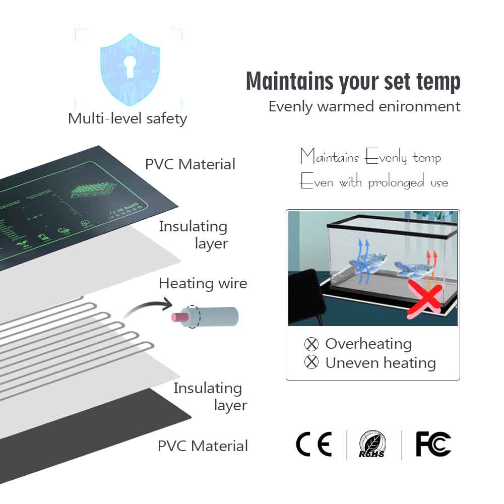 Cuscinetto riscaldante per pia - Heat Mat Seedling recensione e prezzo