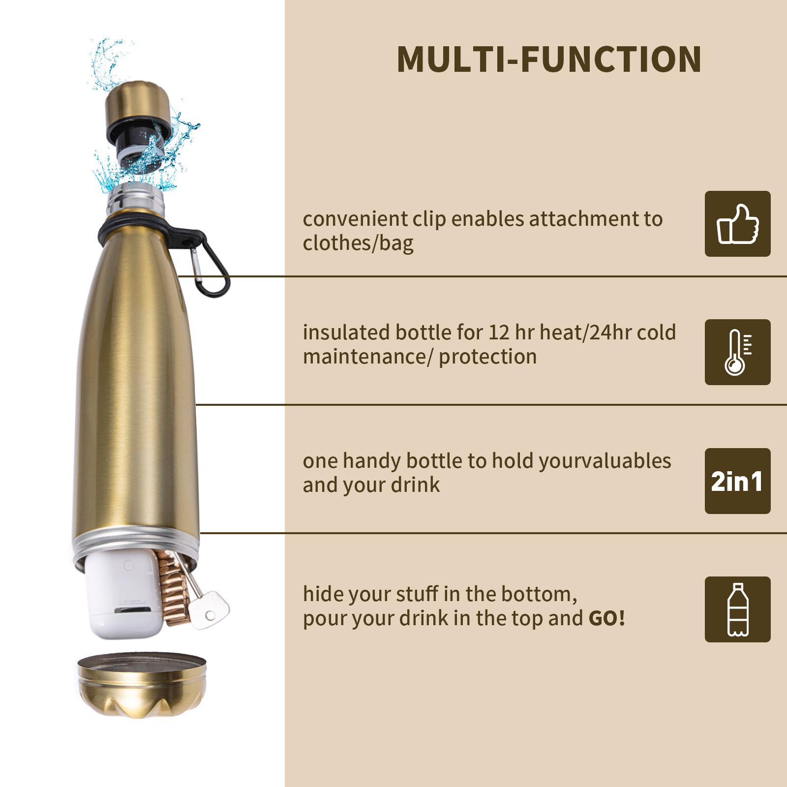 La bottiglia d'acqua di deviaz - Misting Bottle Fine recensione e prezzo