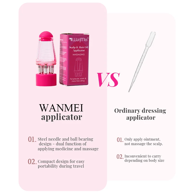 Applicatore per Cuoio Capellut - Root Stimulator Liquid recensione e prezzo