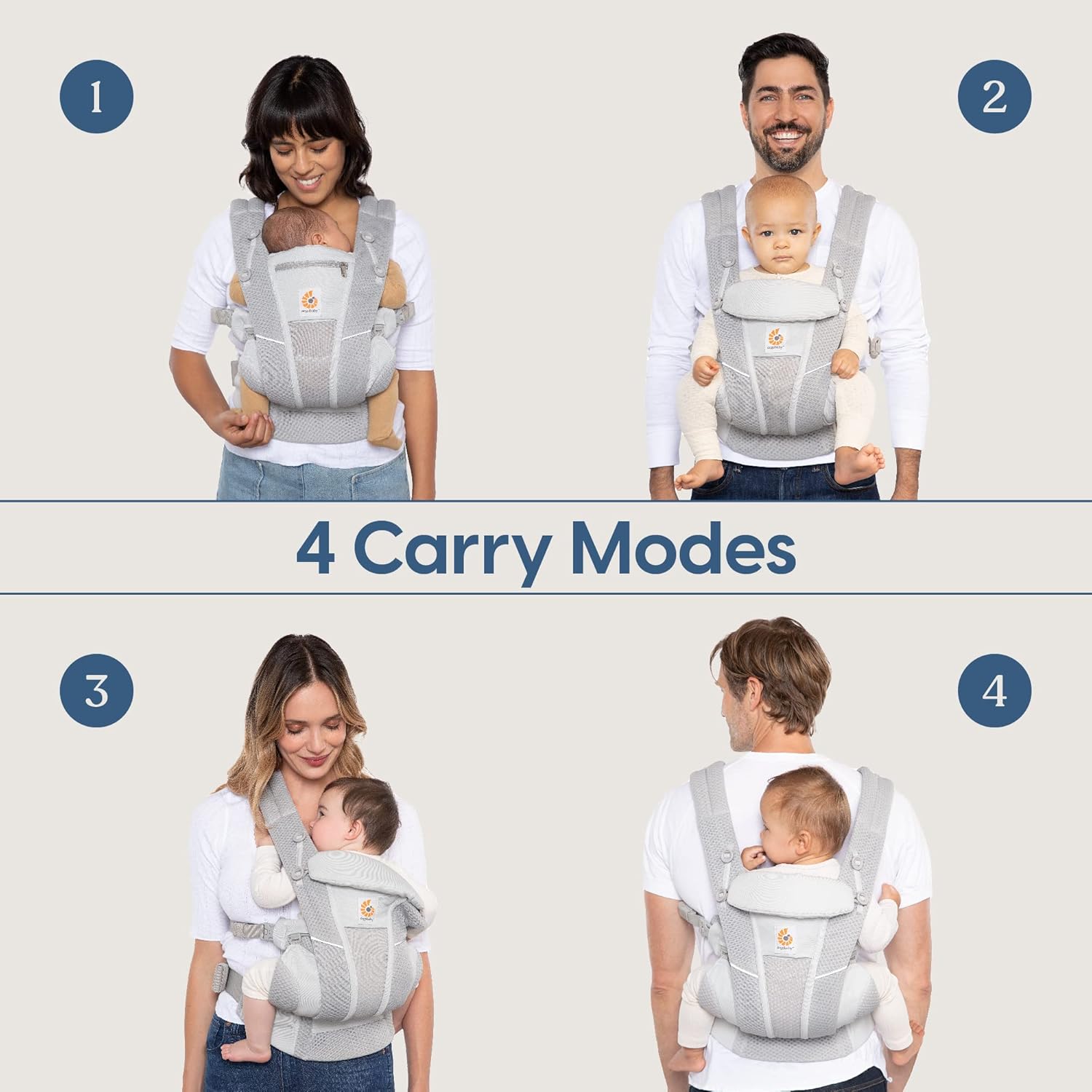 Marsupio Ergobaby All Carry Po - Rooting Gel Clone recensione e prezzo