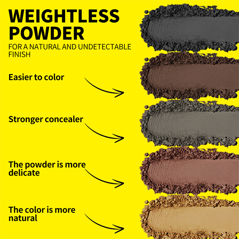 Sevich Hairline Powder Ricaric - Rooting Hormone Powder recensione e prezzo